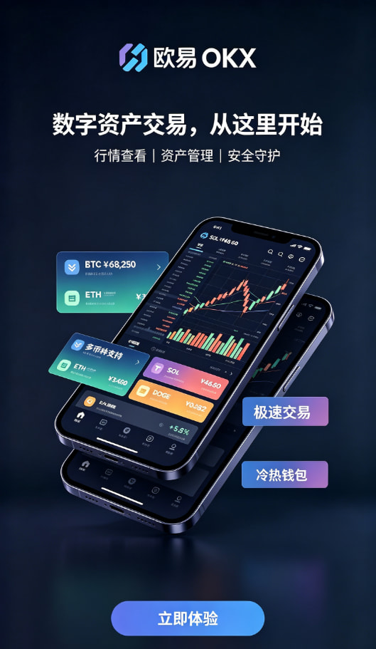 欧交易所平台app行情分析界面配图
